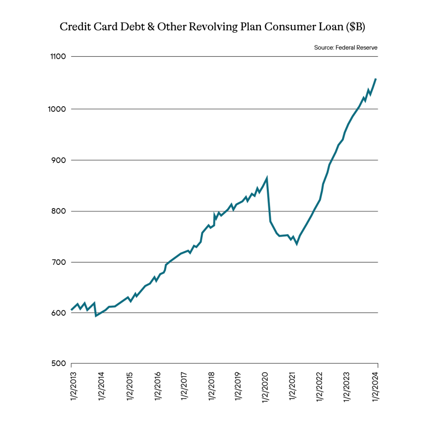 April Commentary Graphics-02-2