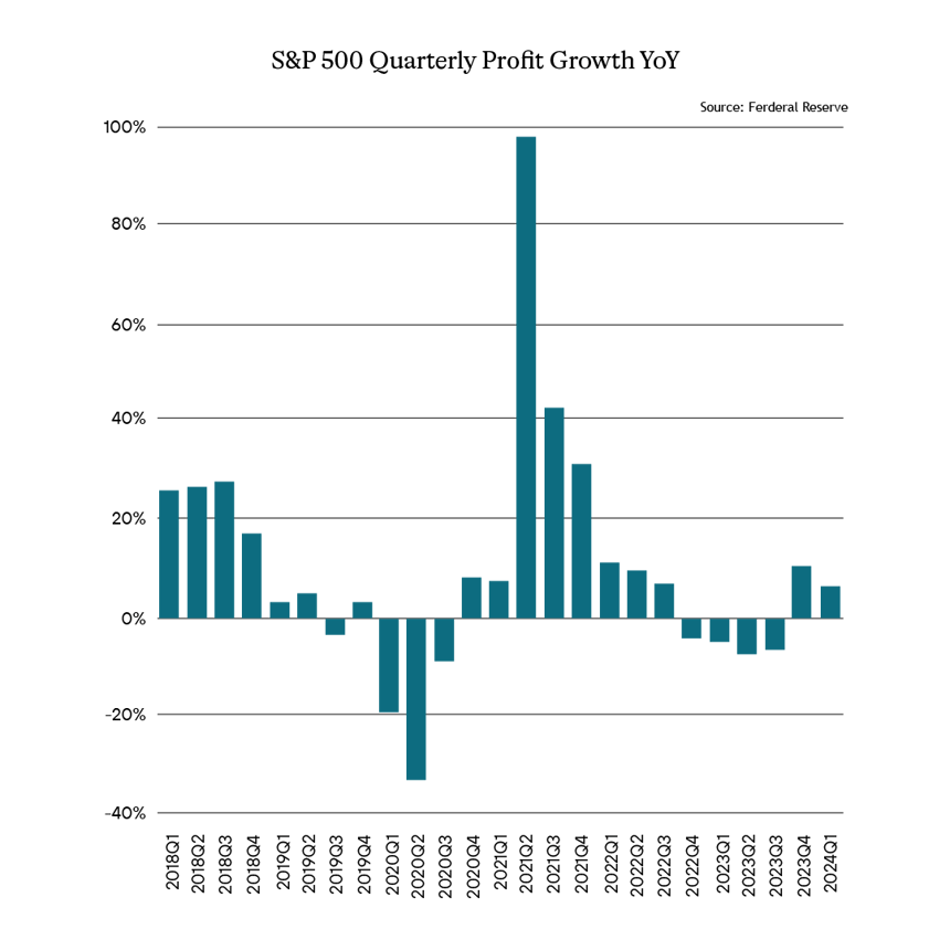 April Commentary Graphics-04-1