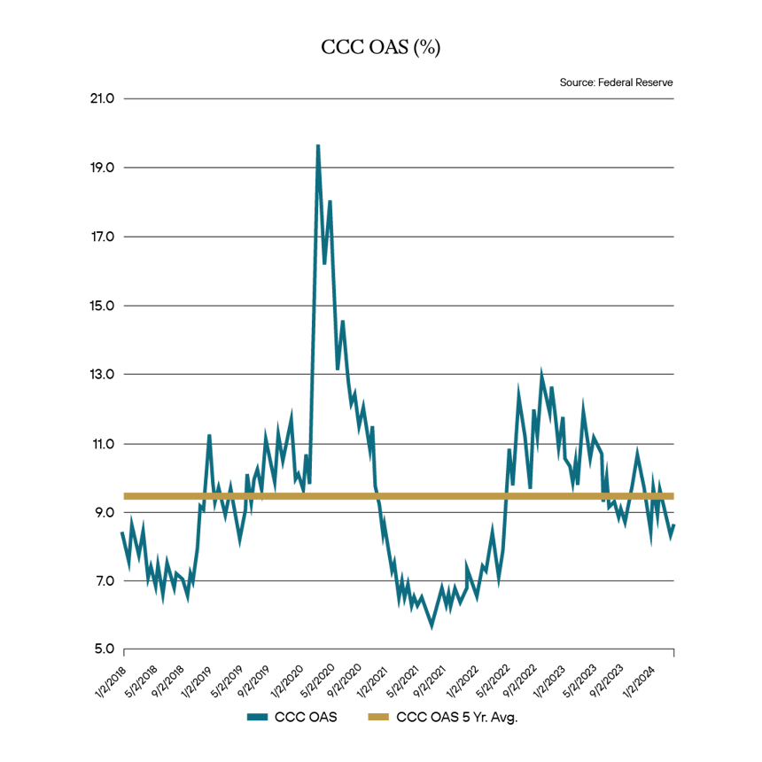 April Commentary Graphics-05-1