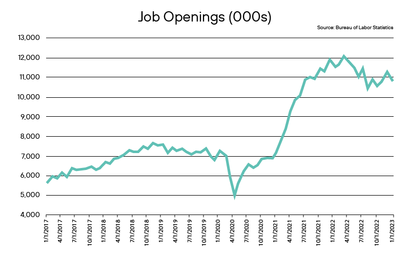 March Fixed Income Focus Graphics-01