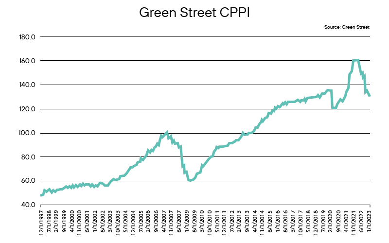 March Fixed Income Focus Graphics-02