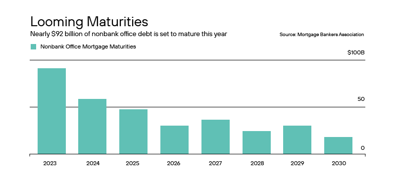 March Fixed Income Focus Graphics-05