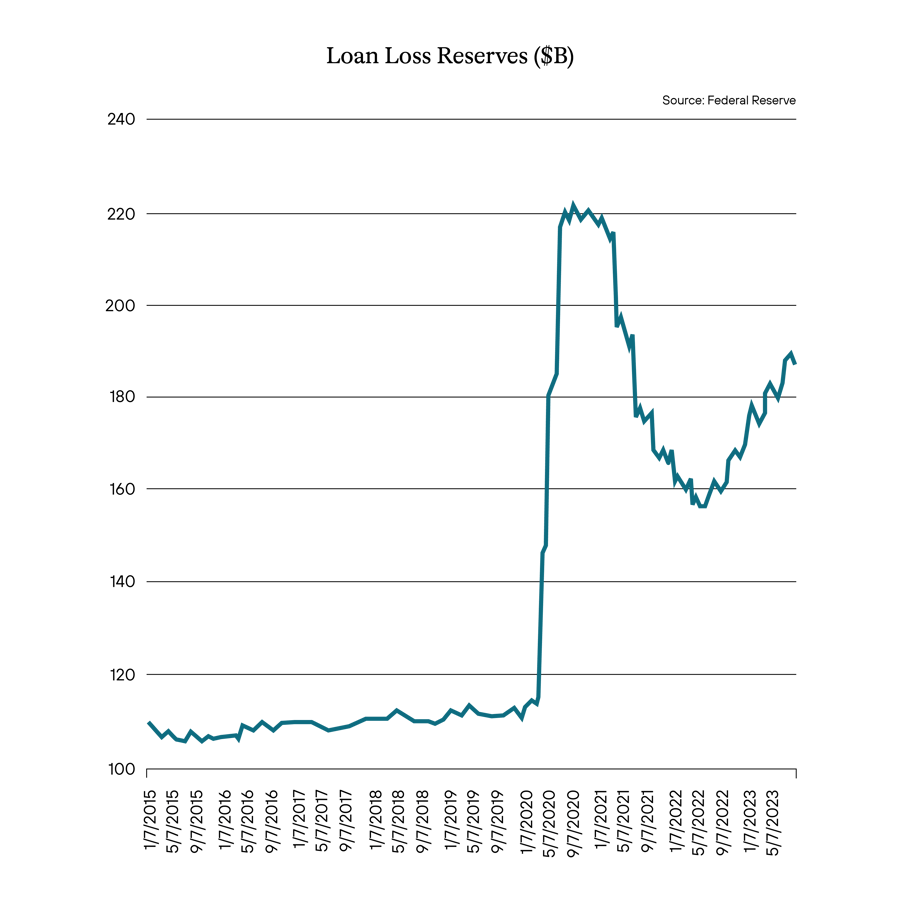 September Commentary Graphics-01