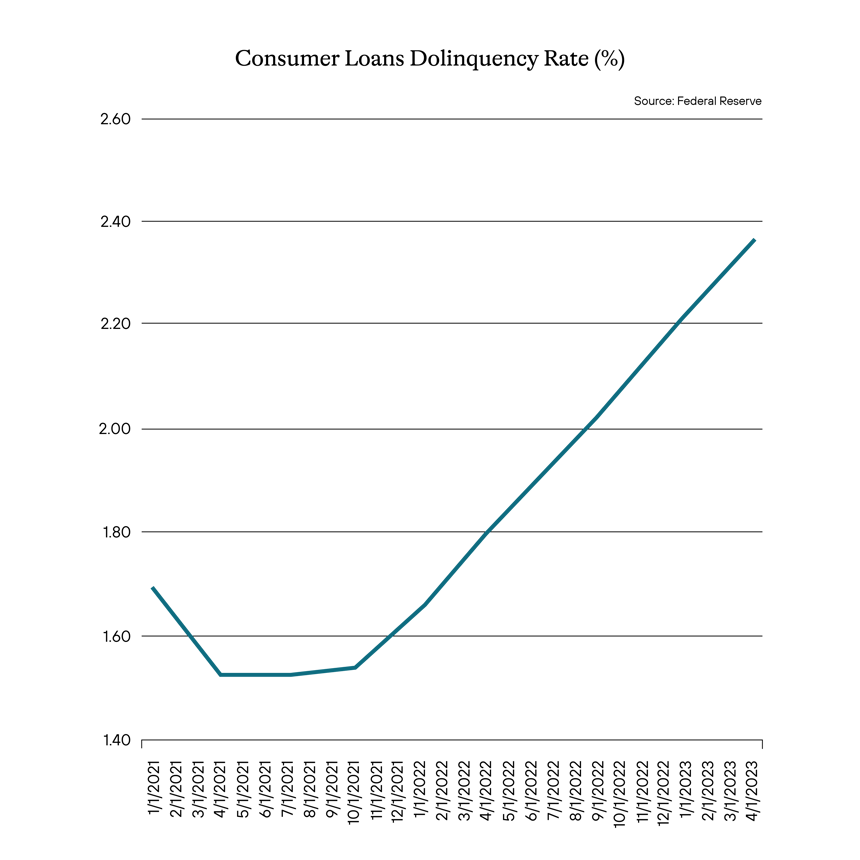 September Commentary Graphics-03