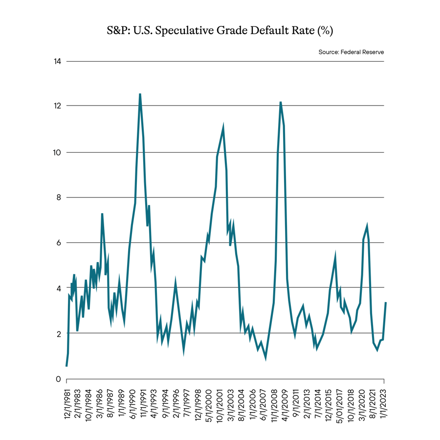 September Commentary Graphics-04